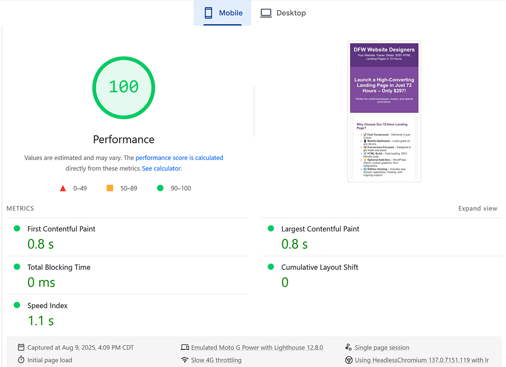 Mobile speed test score for Dallas 72-hour landing page design